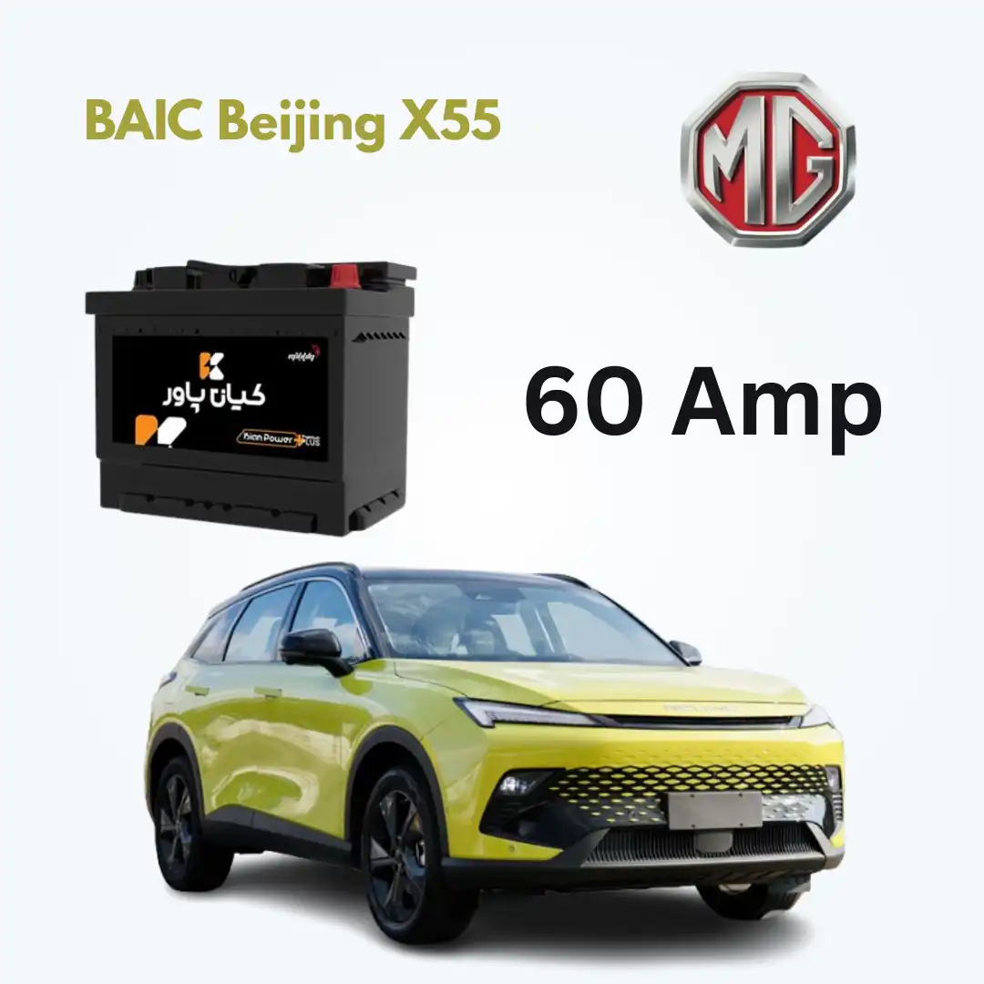 BAIC Beijing X55