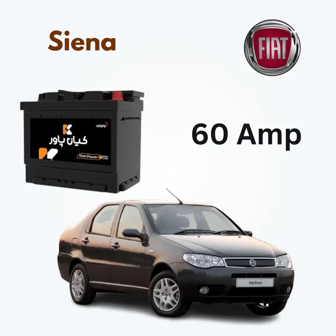 Fiat Siena