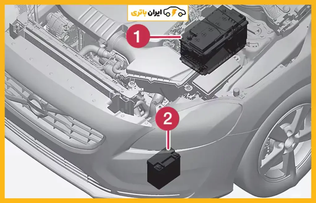 محل-باتری-ولوو-وی-40--دوم