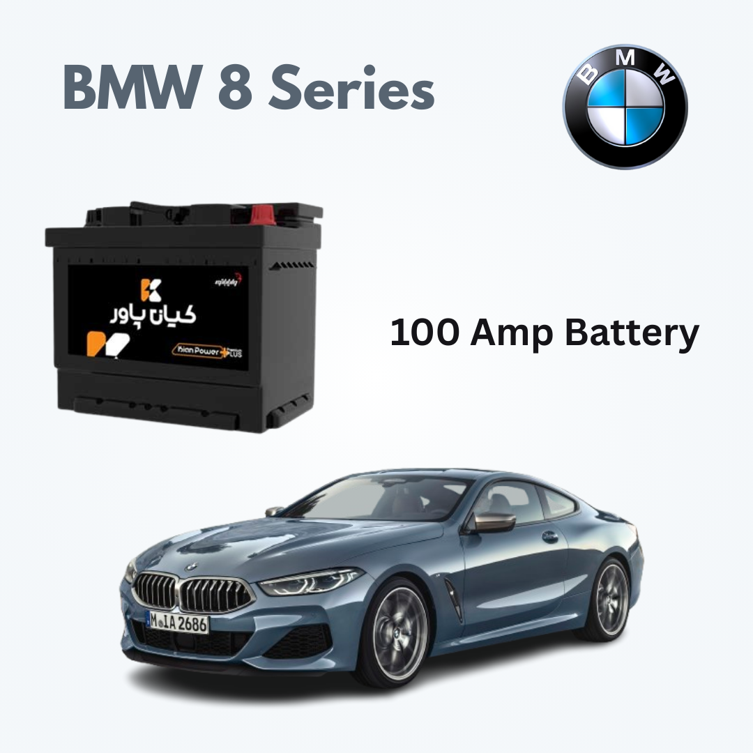 BMW 8 Series Battery Capacity