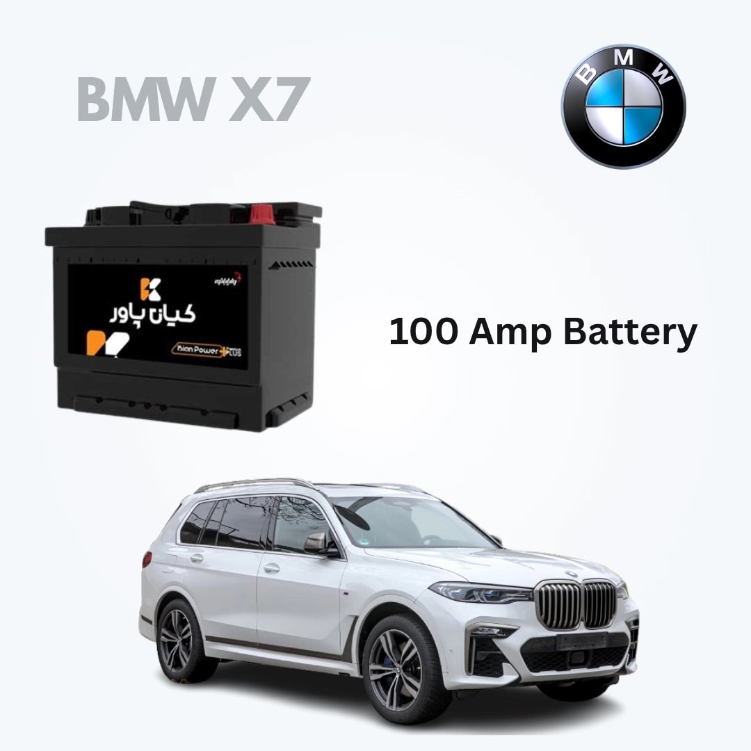 BMW X7 Battery Capacity