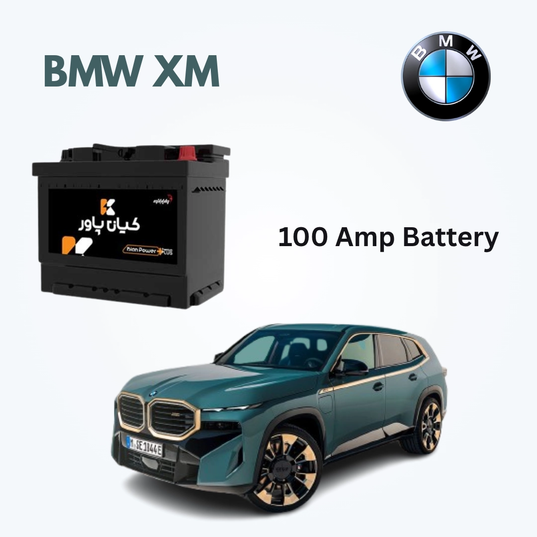 BMW XM Battery Capacity