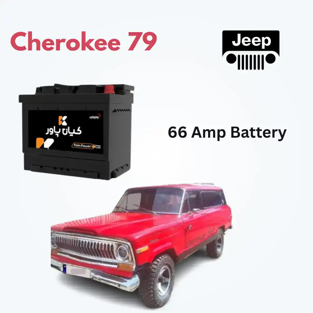 Cherokee 79 Jeep Battery Replacement