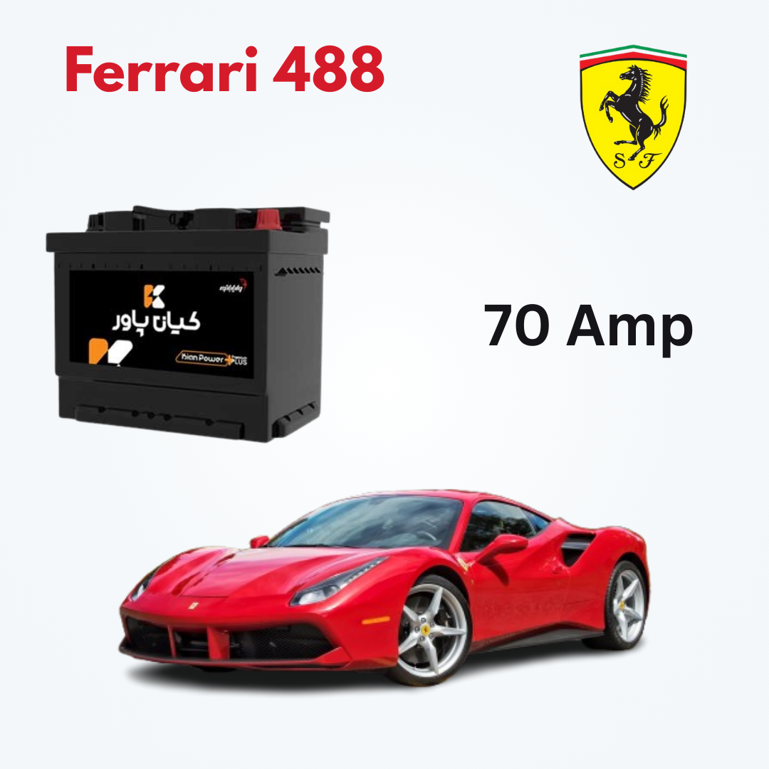 Ferrari 488 Battery Capacity