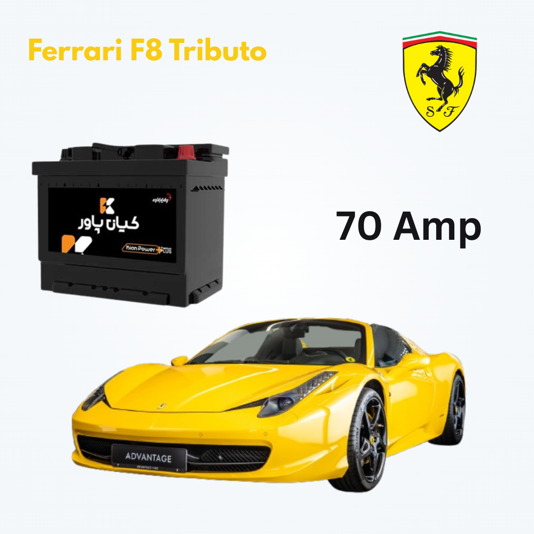 Ferrari F8 Tributo Battery Capacity