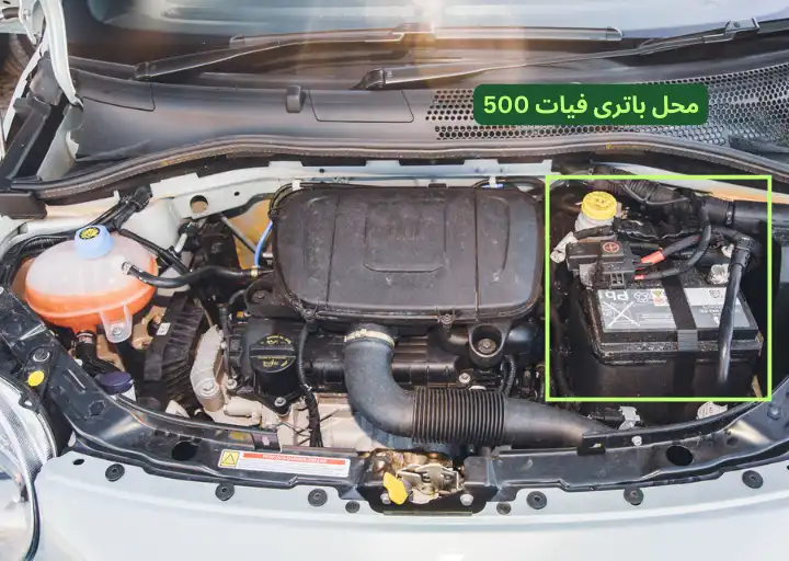 Fiat 500 Battery Location