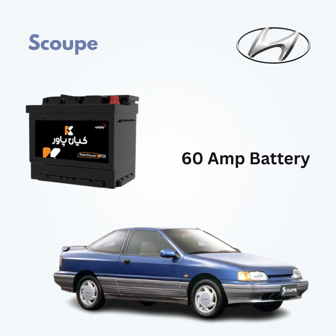 Hyundai Scoupe Battery Replacement