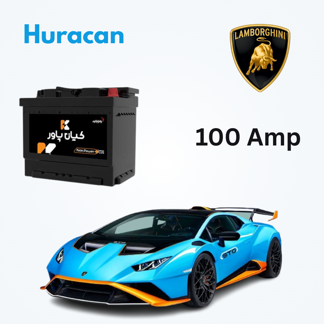 Lamborghini Huracan Battery Capacity