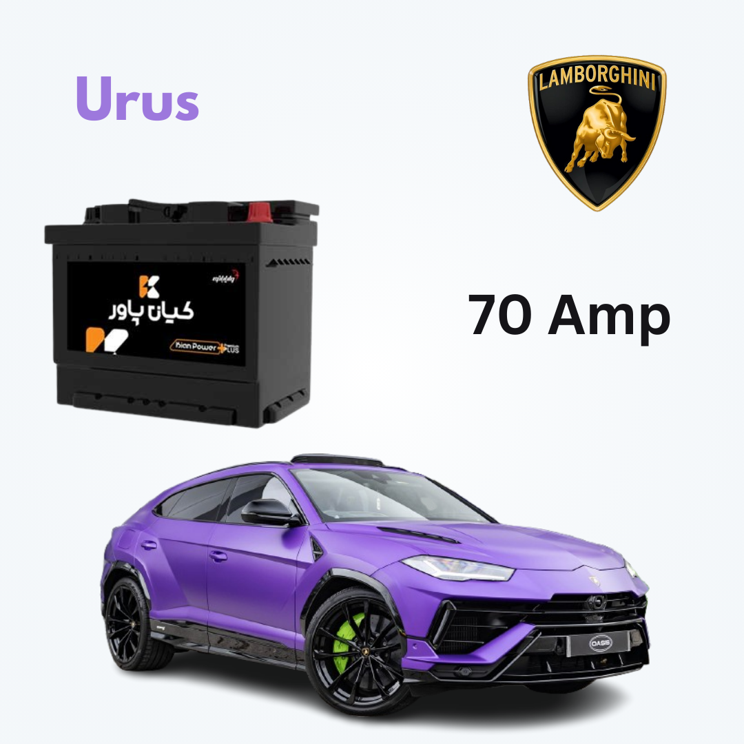 Lamborghini Urus Battery Capacity