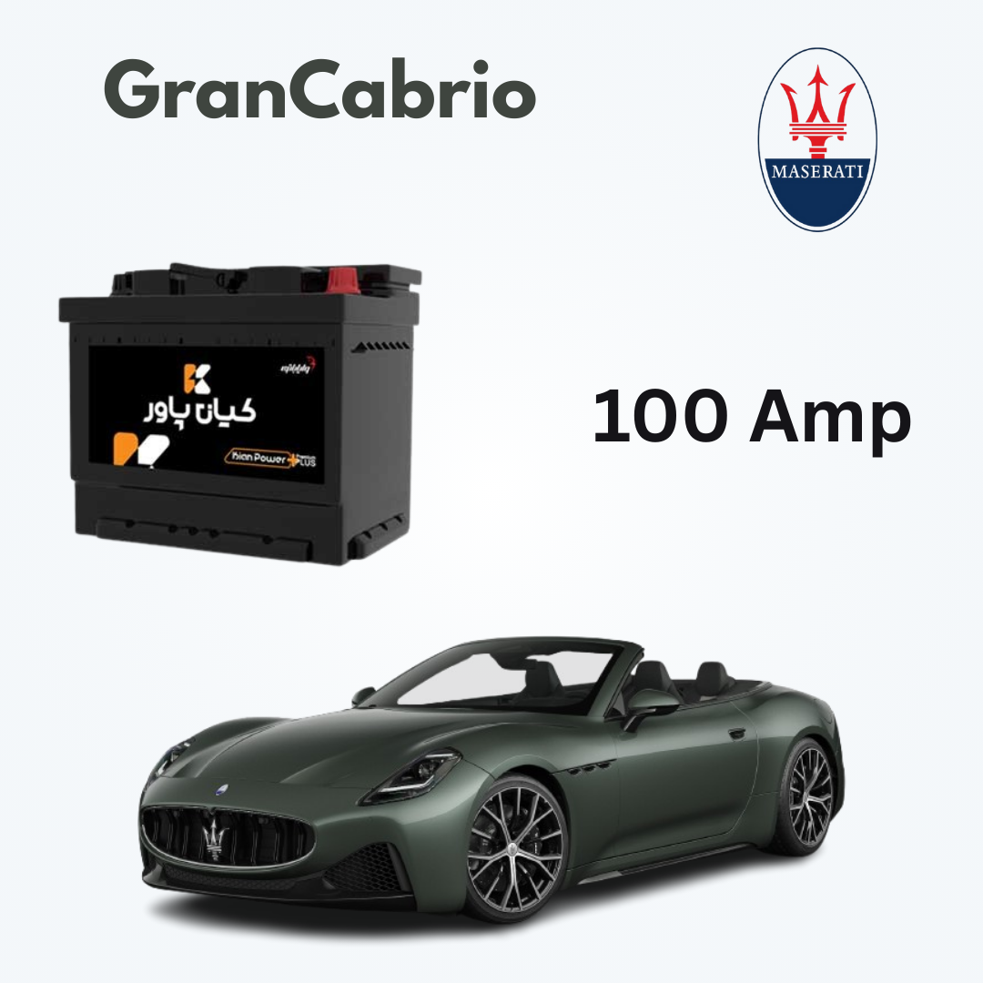 Maserati GranCabrio Battery Capacity