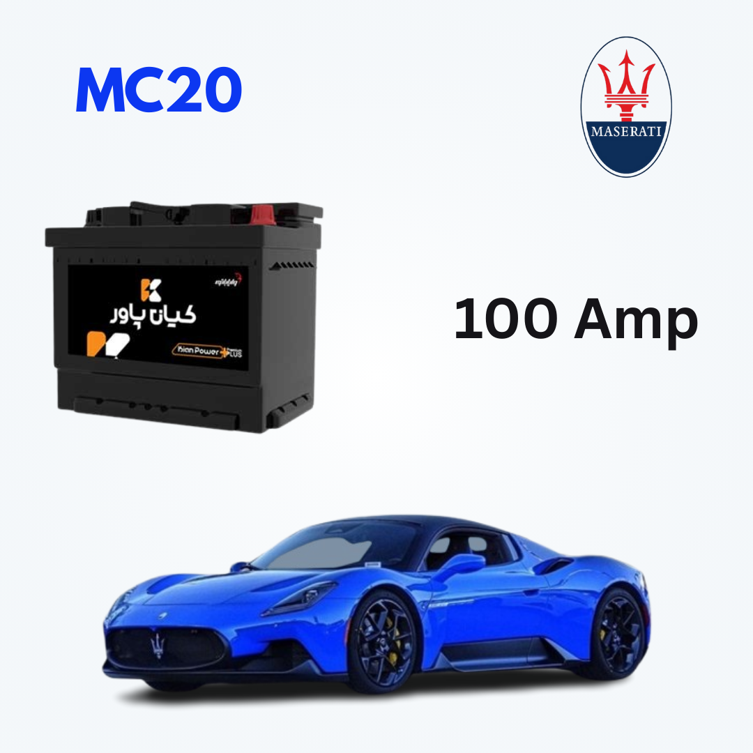 Maserati MC20 Battery Capacity