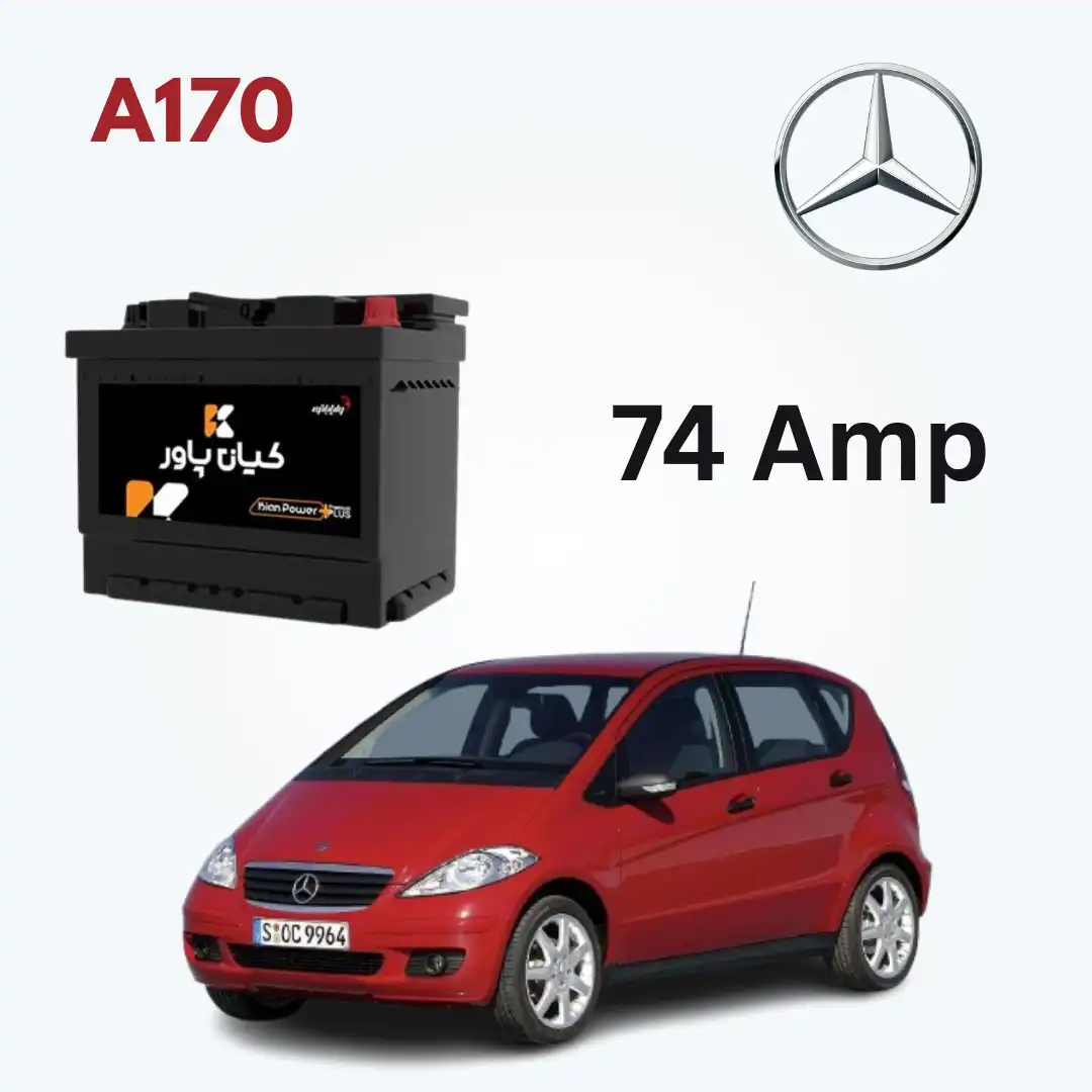 Mercedes-Benz A170 Battery Capacity