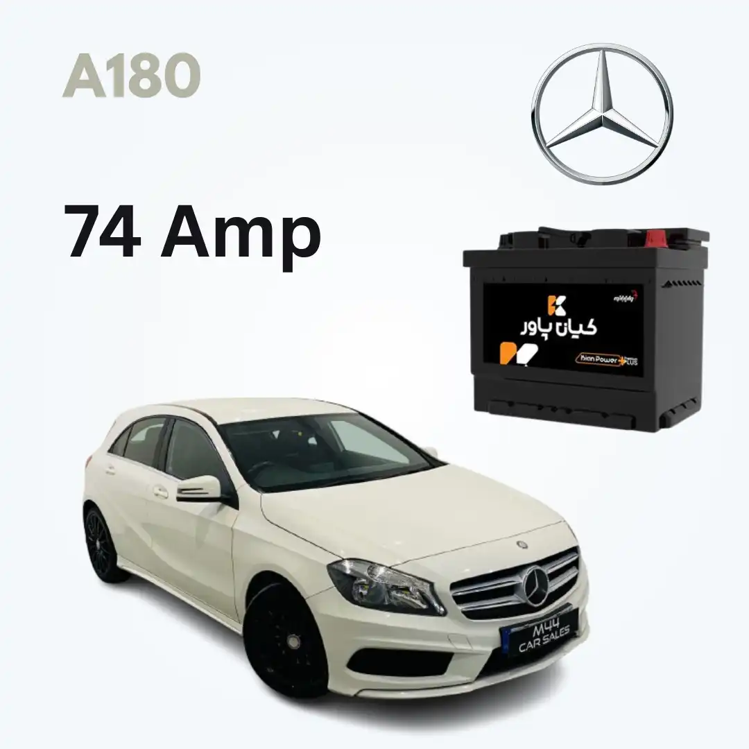 Mercedes-Benz A180 Battery Capacity