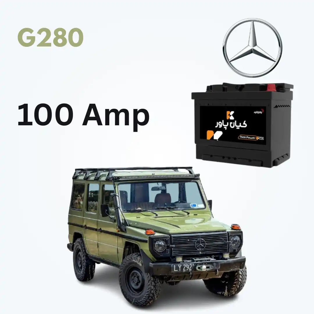 Mercedes-Benz G280 Battery Capacity