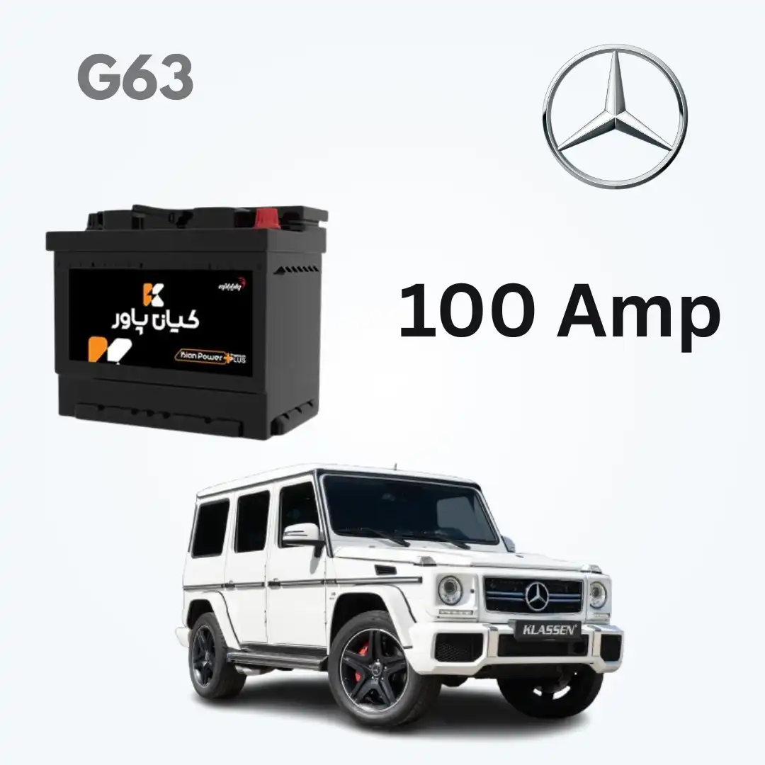 Mercedes-Benz G63 Battery Capacity