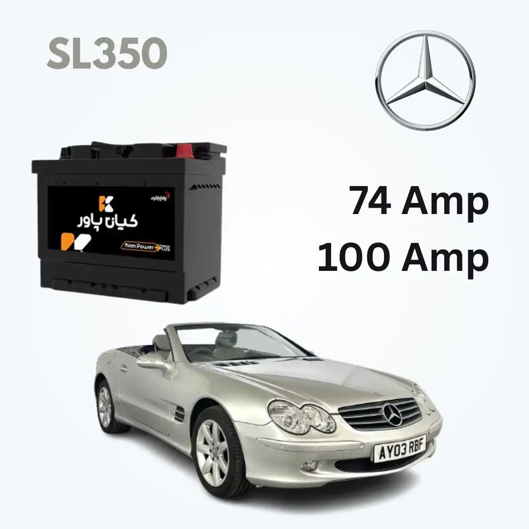 Mercedes Benz SL350 Battery Capacity