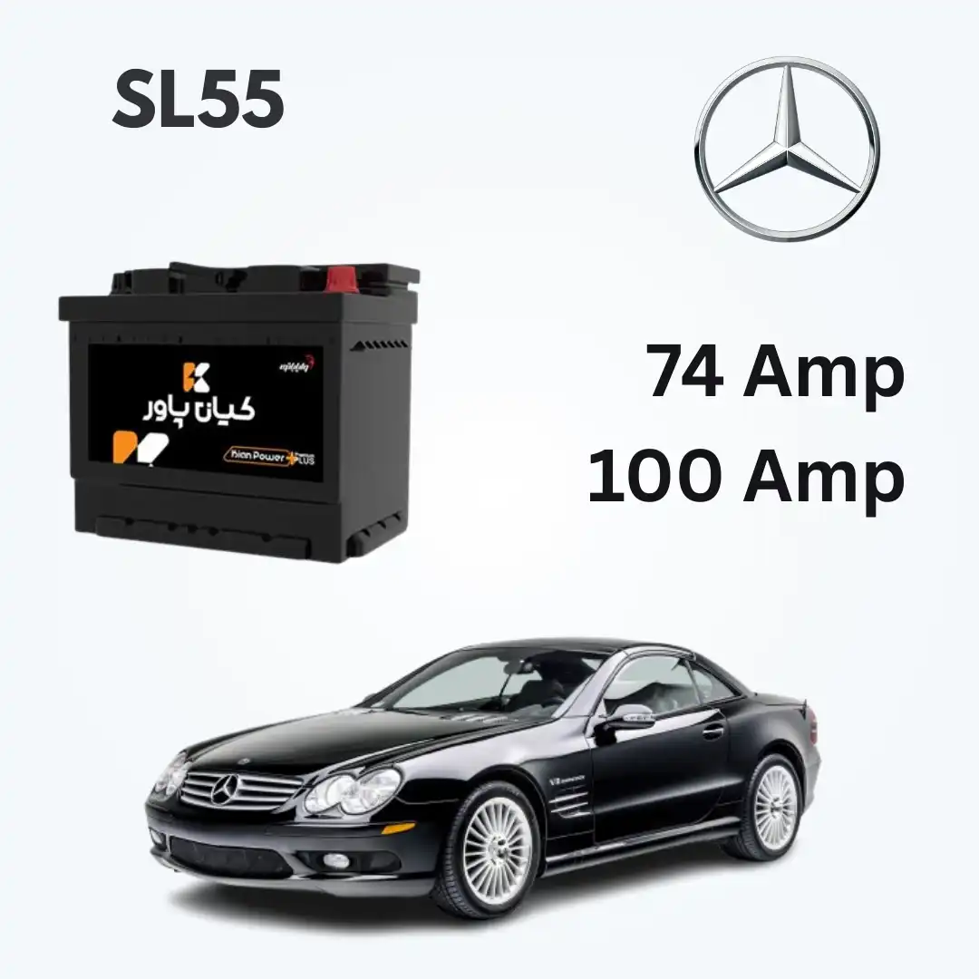 Mercedes Benz SL55 Battery Capacity