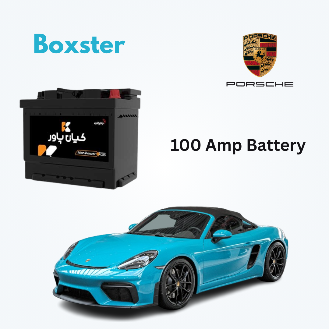 Porsche Boxster Battery Capacity