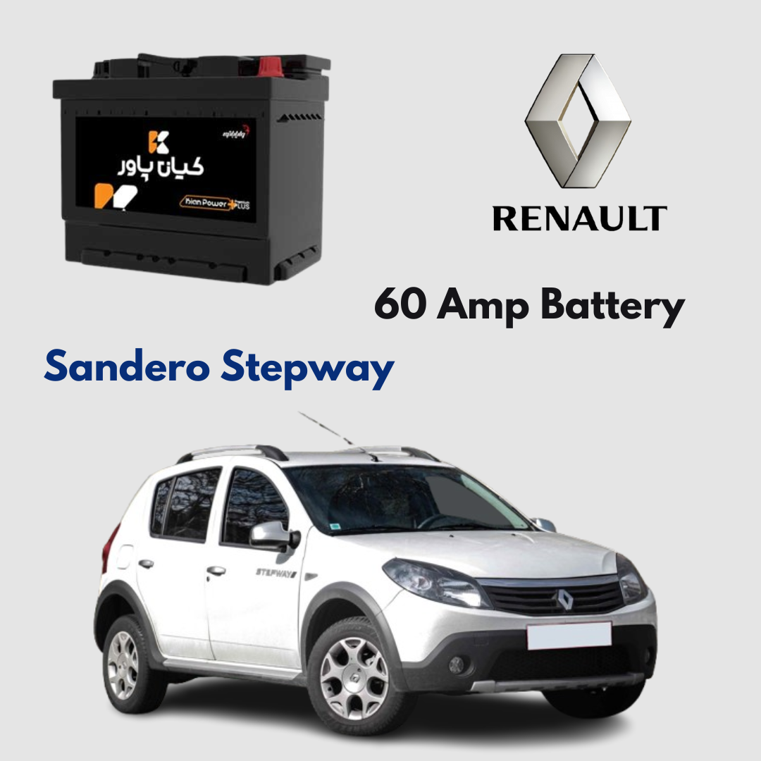 Renault Sandero Stepway Battery Replacement