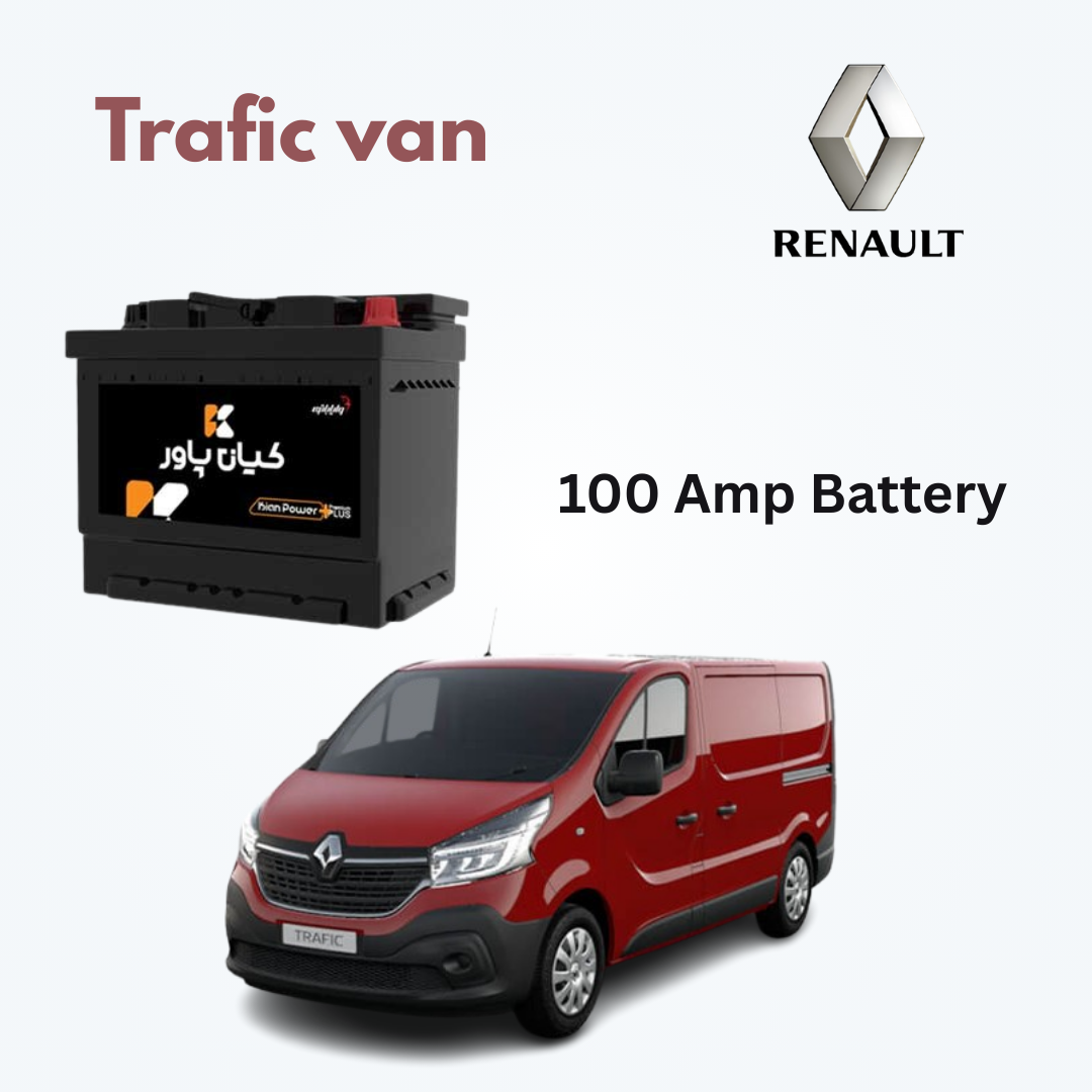 Renault Trafic van Battery Capacity