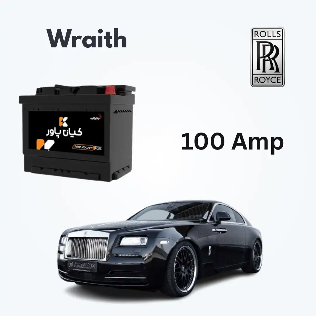 Rolls-Royce Wraith Battery Capacity