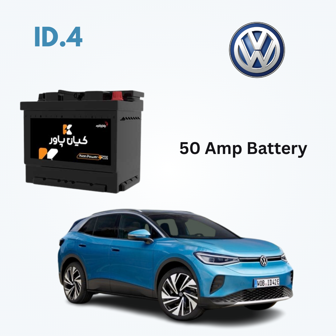 Volkswagen ID.4 Battery Capacity