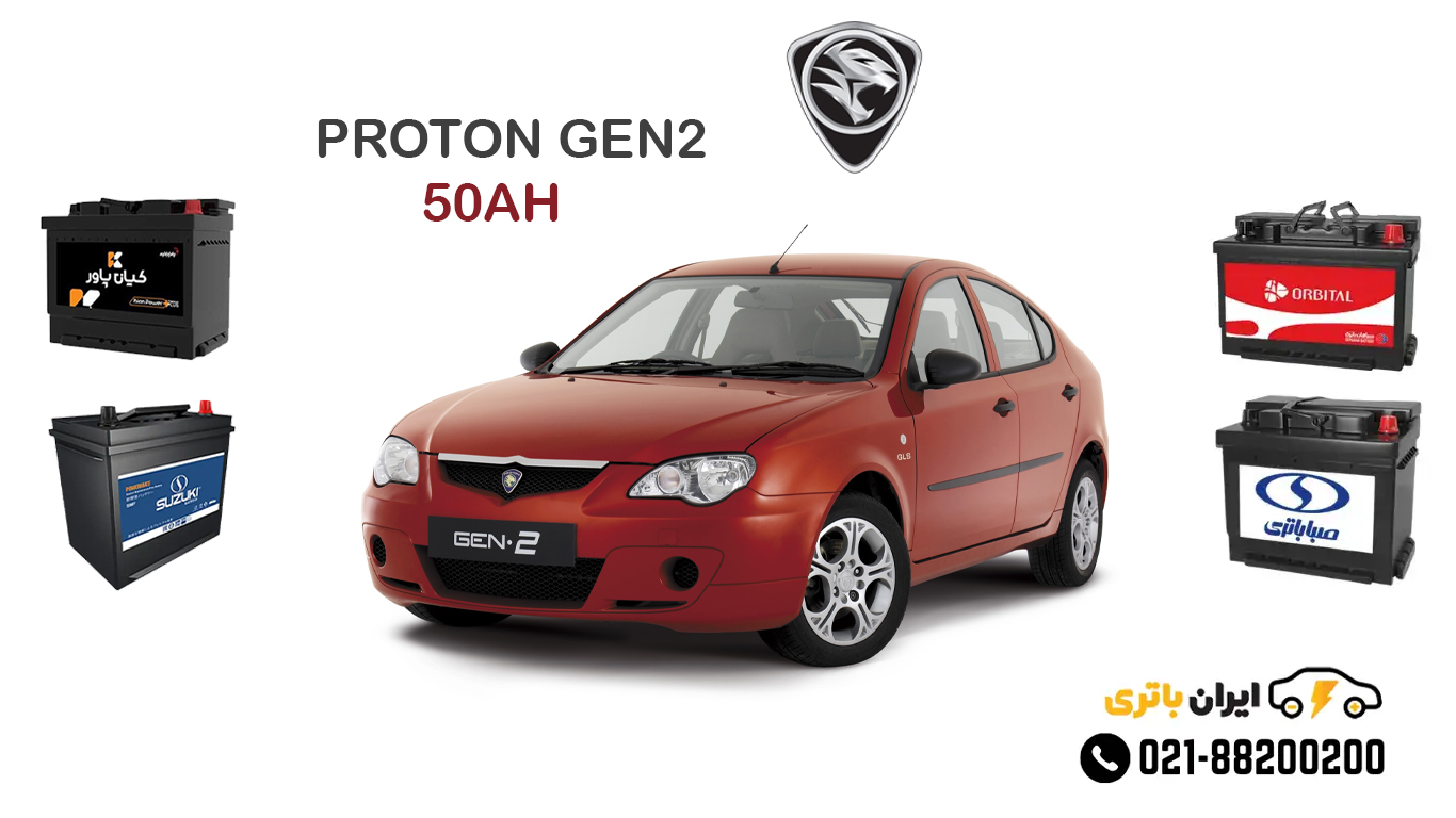 proton-gen2.cover