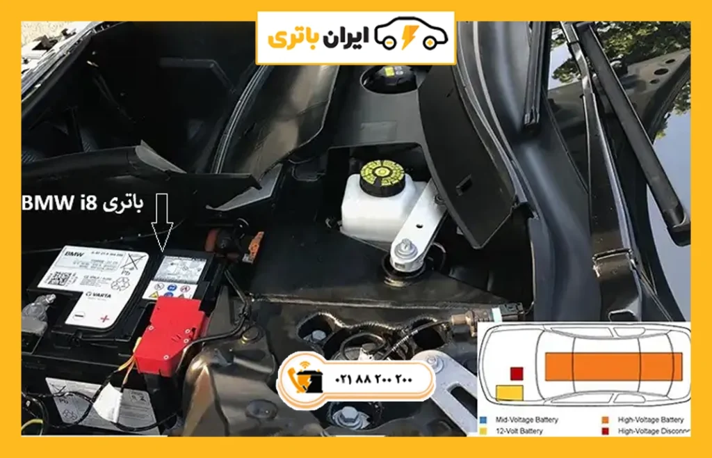 باتری بی ام و i8