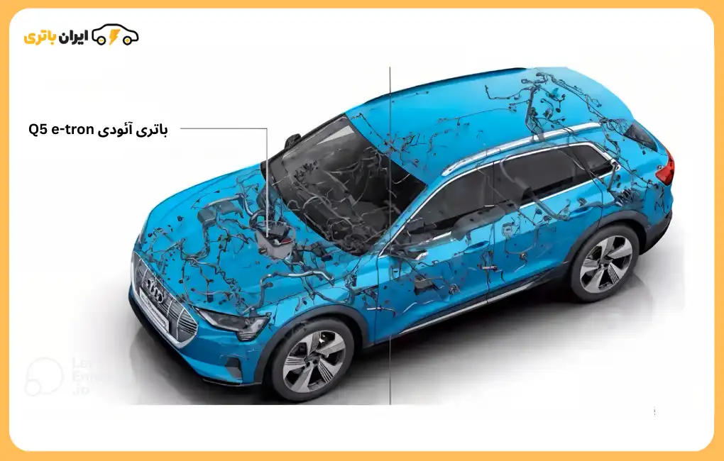 محل باتری آئودی Q5 e-tron