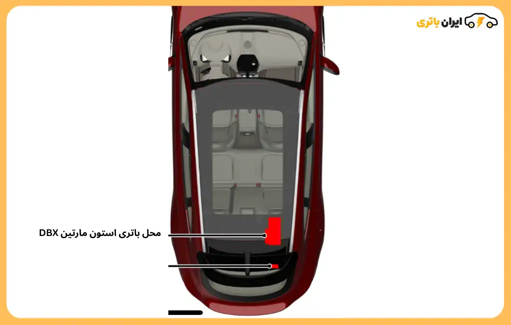 محل باتری استون مارتین DBX