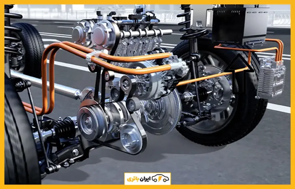 محل-باتری-جیلی-آزکارا