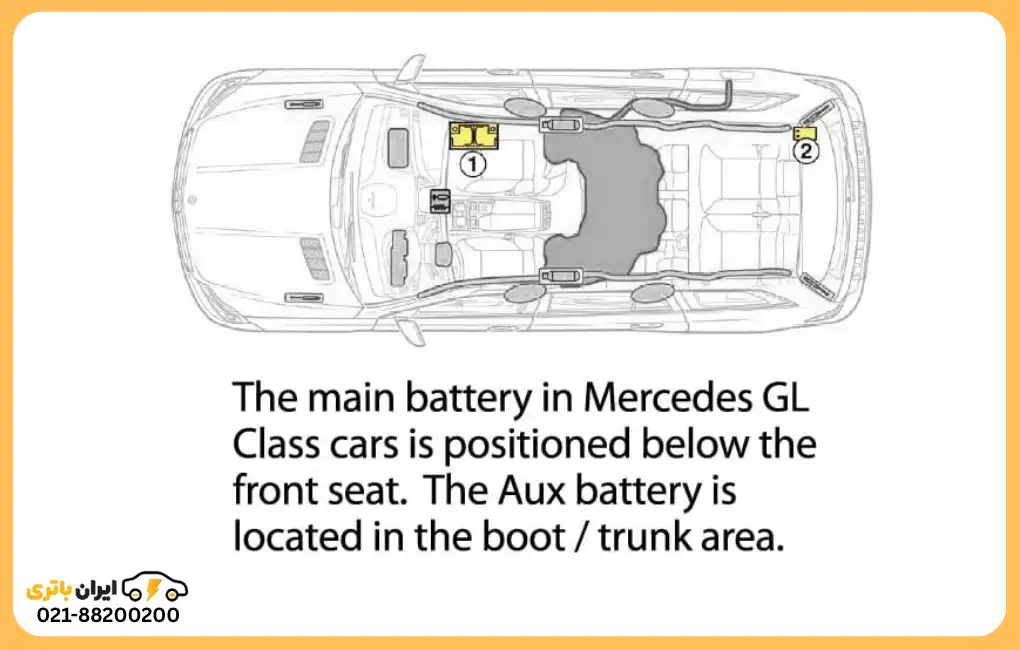 محل باتری مرسدس بنز جی ال 500- 2